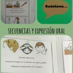 Secuencias para potenciar el lenguaje