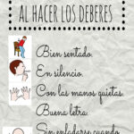 Deberes: apoyo visual