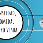 Ansiedad, comida, apoyo visual