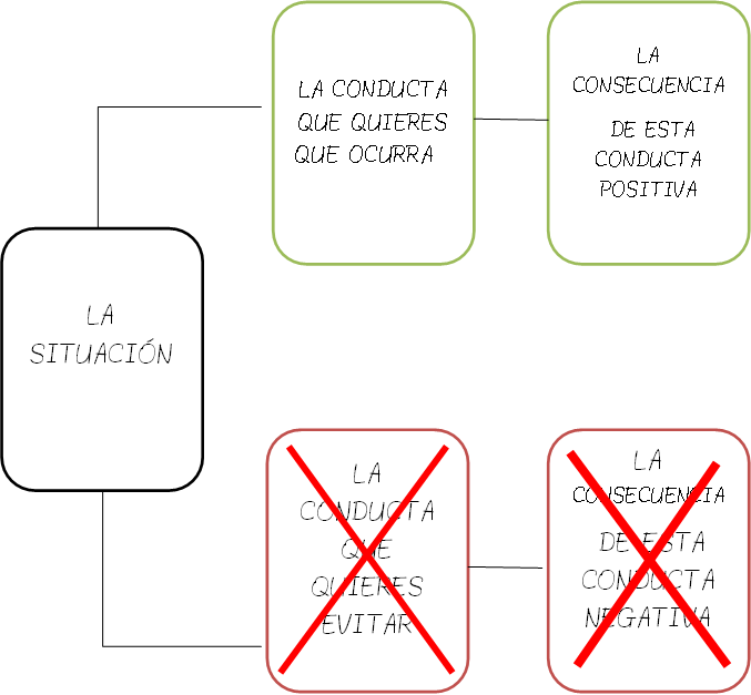 mapa-CONTINGENCIA